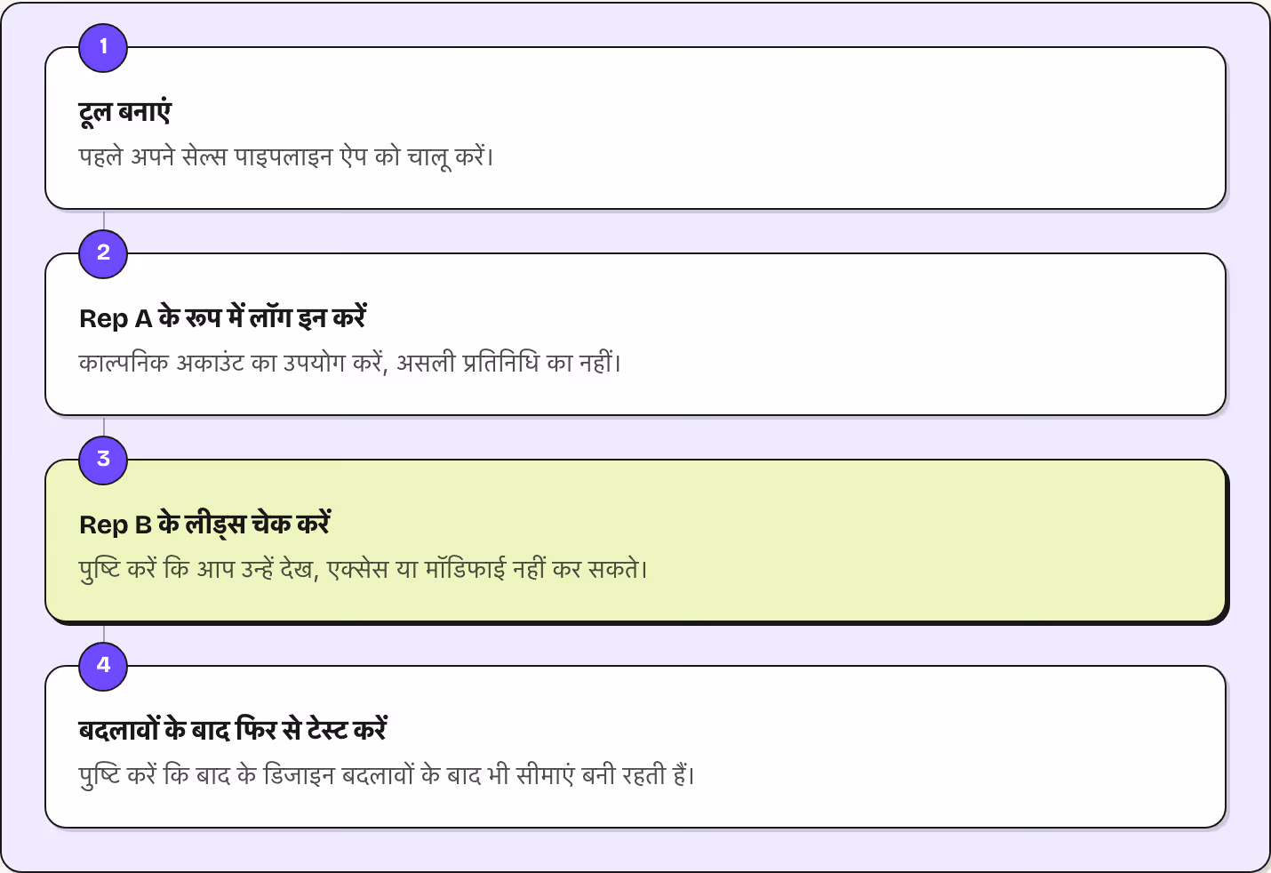 1 टूल बनाएं पहले अपने सेल्स पाइपलाइन ऐप को चालू करें। 2 Rep A के रूप में लॉग इन करें काल्पनिक अकाउंट का उपयोग करें, असली प्रतिनिधि का नहीं। 3 Rep B के लीड्स चेक करें पुष्टि करें कि आप उन्हें देख, एक्सेस या मॉडिफाई नहीं कर सकते। 4 बदलावों के बाद फिर…