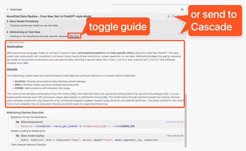 Windsurf Codemaps view of code structure