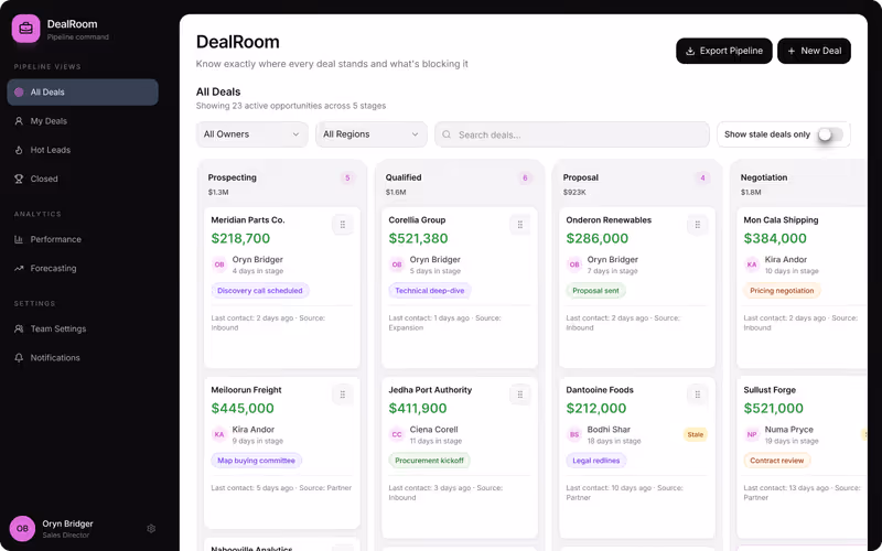 Sales pipeline board app built with Retool (homepage app gallery)
