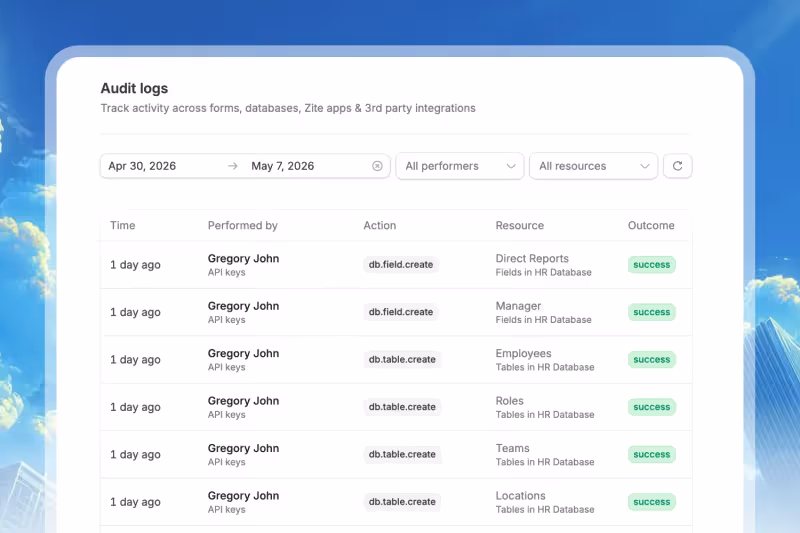 Audit logs table with filters and events