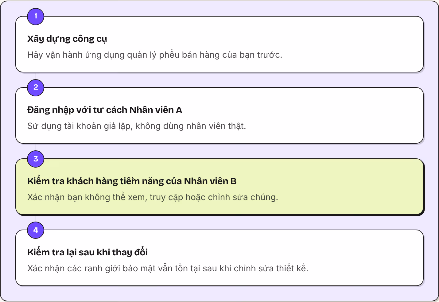 1 Xây dựng công cụ Hãy vận hành ứng dụng quản lý phễu bán hàng của bạn trước. 2 Đăng nhập với tư cách Nhân viên A Sử dụng tài khoản giả lập, không dùng nhân viên thật. 3 Kiểm tra khách hàng tiềm năng của Nhân viên B Xác nhận bạn không thể xem, truy…